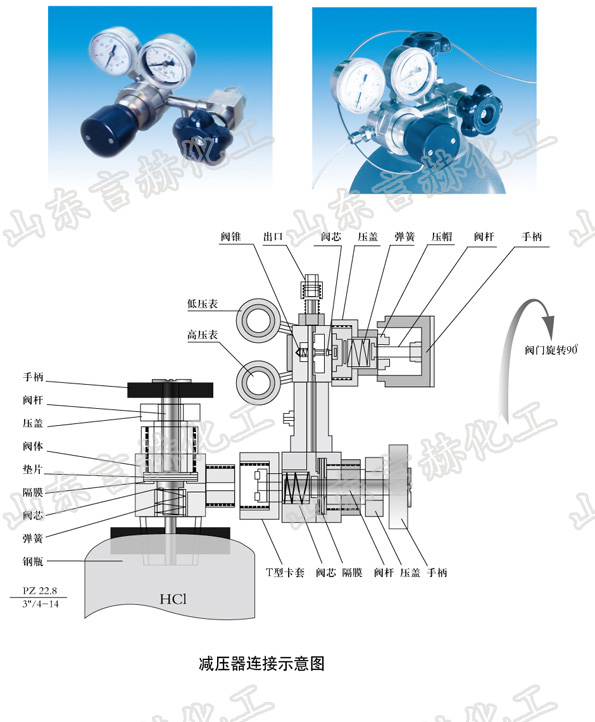 氯化氫氣體減壓閥